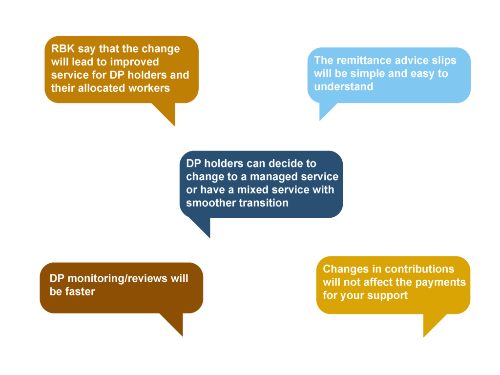 Speech bubbles which say 'RBK say that the change will lead to improved service for DP holders and their allocated workers' 'The remittance advice slips will be simple and easy to understand' 'DP holders can decide to change to a managed service or have a mixed service with smoother transition' 'DP monitoring/reviews will be faster' 'Changes in contributions will not affect the payments for your support'