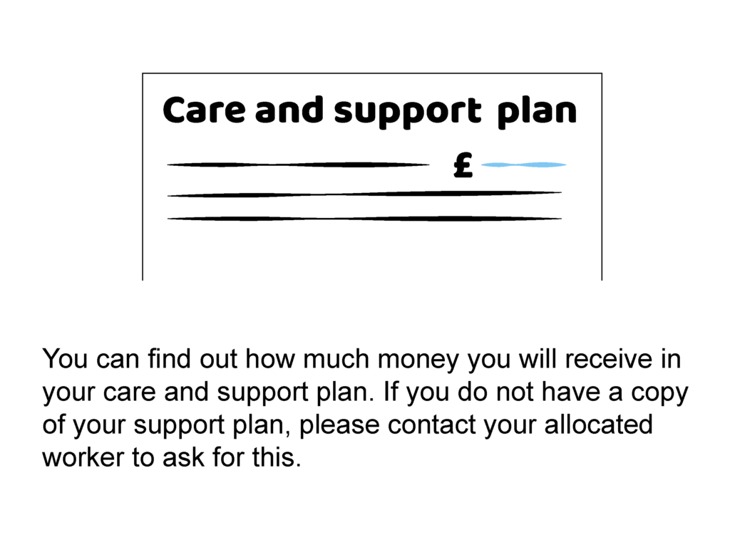 Basic illustration of a care and support plan, the text underneath reads 'You can find out how much money you will receive in your care and support plan. If you do not have a copy of your support plan, please contact your allocated worker to ask for this.'