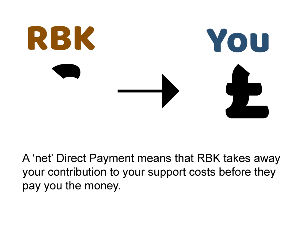Illustration with the letters RBK on the left, underneath which is a portion of the pound symbol, then an arrow, then the word You, with the rest of the pound symbol underneath. With the text underneath reading 'A net Direct Payment means that RBK takes away your contribution to your support costs before they pay you the money'