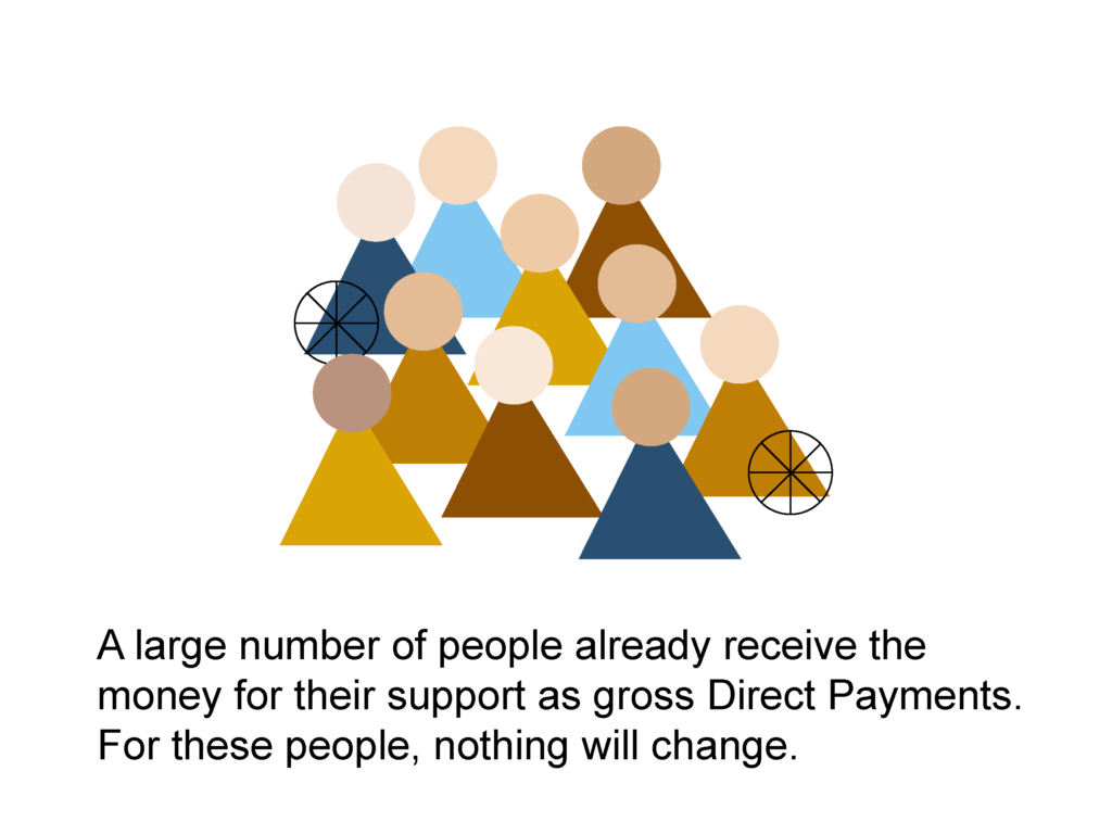 Basic illustration of a group of people, underneath is the text 'A large number of people already receive the money for their support as gross Direct Payments. For these people, nothing will change'