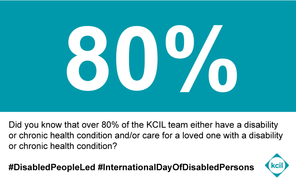 Did you know that over 80% of the KCIL team either have a disability or chronic health condition and/or care for a loved one with a disability or chronic health condition? #DisabilityLed #InternationDayOfDisabledPersons